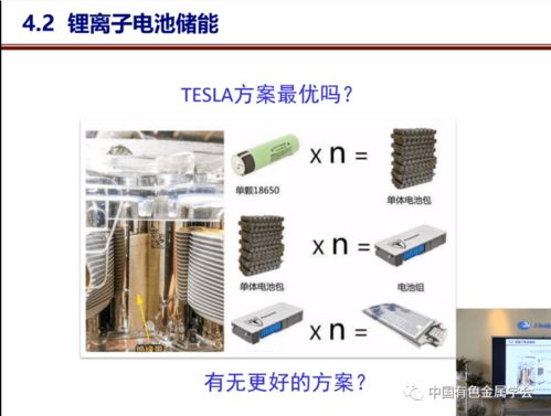 動力與儲能電池的發(fā)展機(jī)遇與挑戰(zhàn)——有色金屬行業(yè)視角